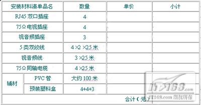 �Ҿ��b�޲������� ��ͥ��������ȫ���� - 99�� - �C������