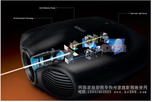 ��������4K������ó�����ͶӰ�C(j��)EH-LS10000��EH-LS9600