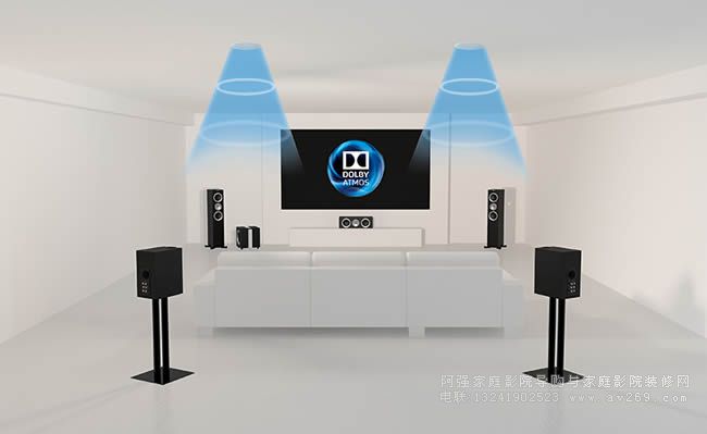 �ű�ȫ�� Dolby Atmos 5.1.2 ϵ�y����