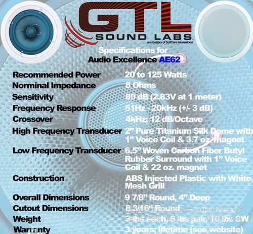 ����GTL����Ʒ�ƺ���