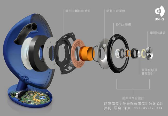 KEF EGG�{(l��n)�����
