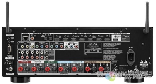 Denon AVR-X2300W ��������
