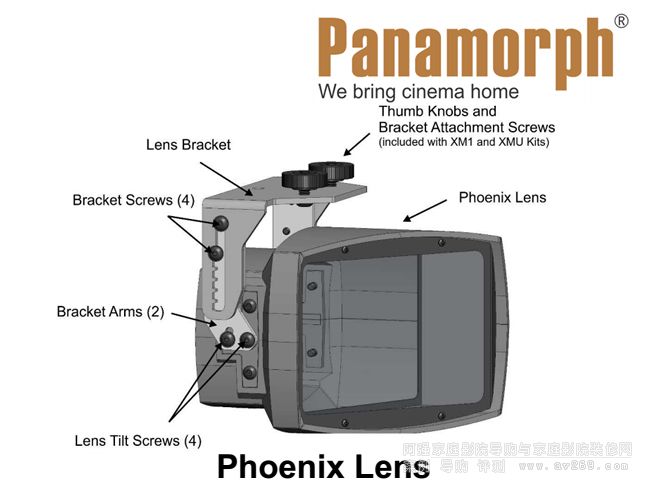 Panamorph PHOENIX ����ħ׃���R�^