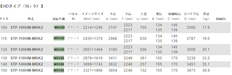 OS WS103늄�(d��ng)͸Ļ���ߴ�