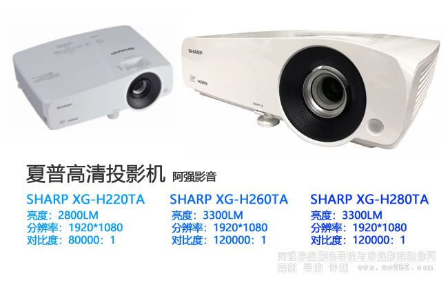 ���������������ͶӰ�C(j��)XG-H220TA XG-H260TA��XG-H280TA