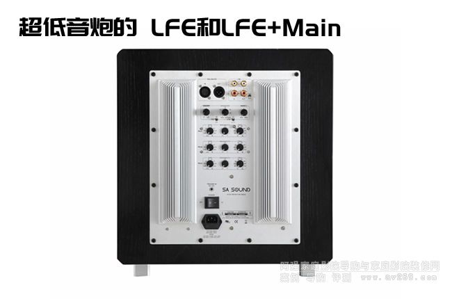 �\Մ���ص����͹��ŵ�Subwoofer��LFE