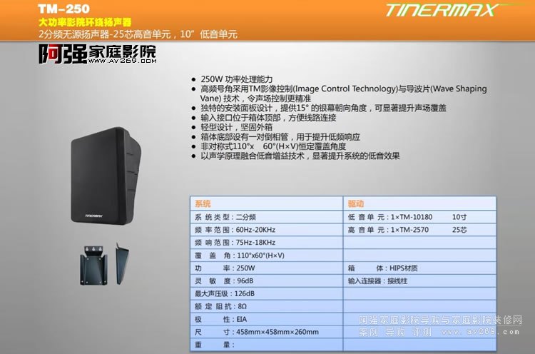 ���~TM250ӰԺ�h(hu��n)�@�P(y��ng)��