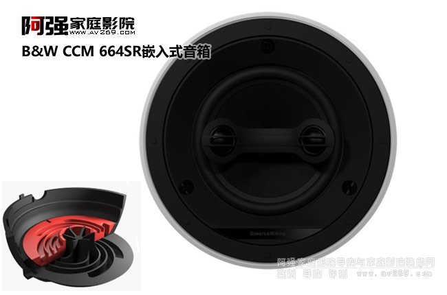 B&W CCM 664SRǶ��ʽ����