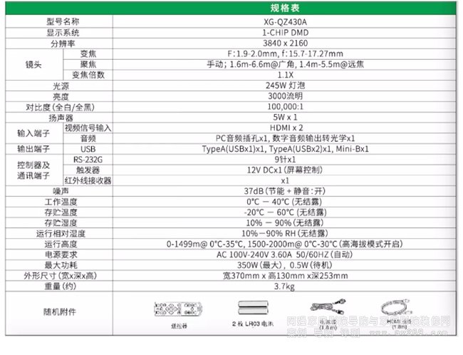 Sharp QZ430A �aƷ����