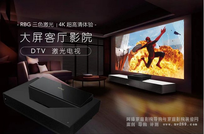 Sim2 DOMINO DTV 4K��RGB��ɫ���⼼�g