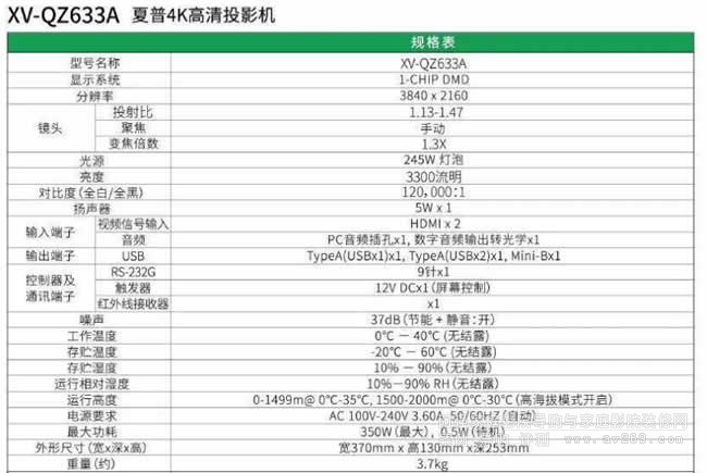 ����XV-QZ633A������
