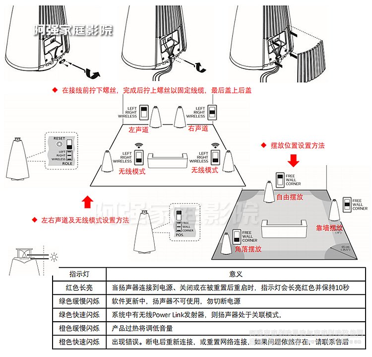 Beolab20���b�c�����ų�