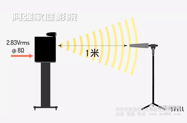 �l����迹���`���ȣ�ُ�Iǰ�J���������Ҏ��