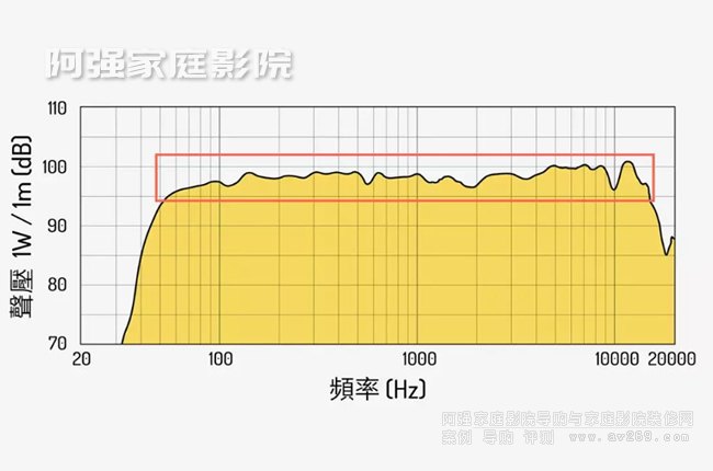 �l푡��迹���`���ȣ�ُ�Iǰ�J���������Ҏ��