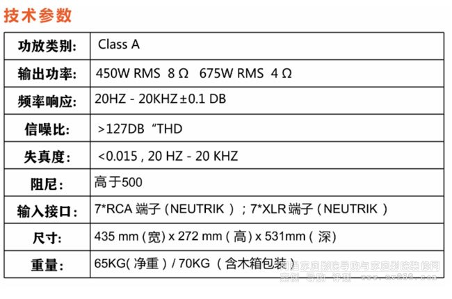 SA SOUND AX-7S ����7���󼉹���