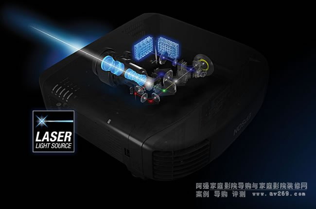 ������LS12000��LS11000�򌢰l�� ȫ����4K����ͶӰ�C����