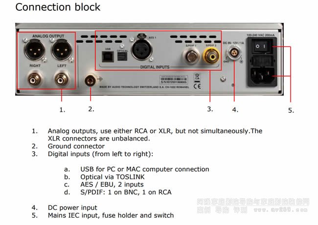 NAGRA CLASSIC DAC ��a���Ӿ��˿ڈD