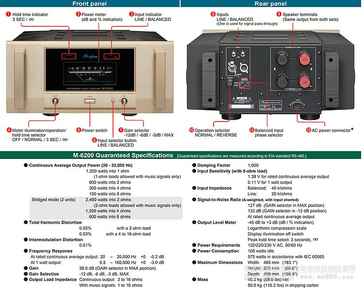 ��ɤ��M-6200���1200W�������󼉹���