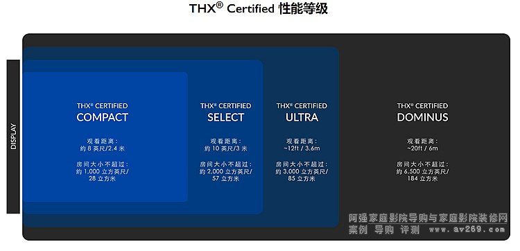 THX�J(r��n)�C�ȼ�