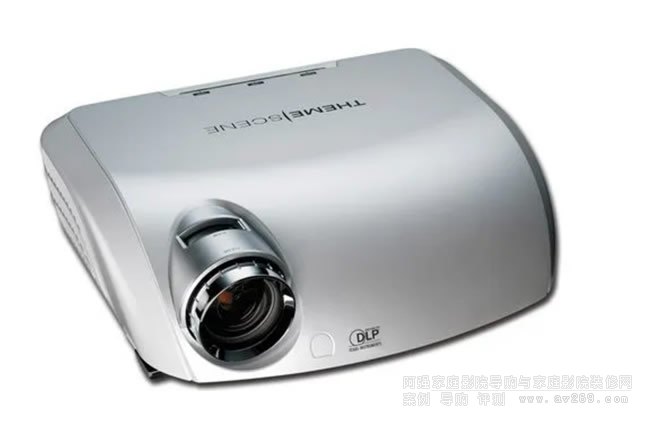 Optoma HD80��ͥӰԺͶӰ�C(j��)�u(p��ng)�y(c��)