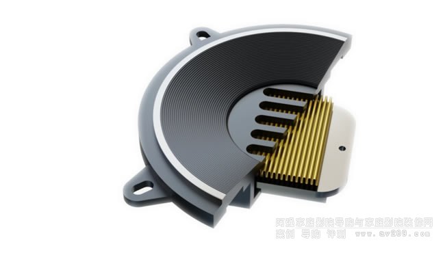 JET���g(sh��) ELAC �� Air Motion �����P��