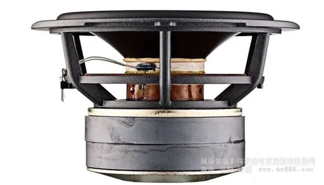���� Contour 30i ���е�������
