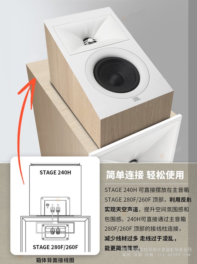 ����JBL Stage 240HWHT ��խh�@����