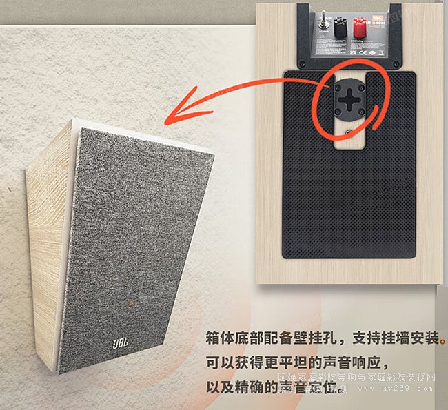 ����JBL Stage 240HWHT ��խh�@����